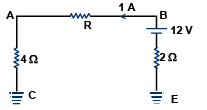 JEE Advanced (Single Correct Type): Current Electricity | Chapter-wise Tests for JEE Main & Advanced
