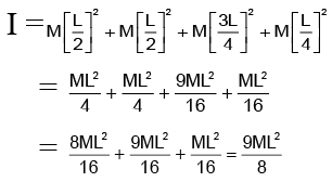 JEE Advanced (Single Correct Type): Rotational Motion | Chapter-wise Tests for JEE Main & Advanced