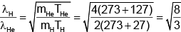 JEE Advanced (Single Correct Type): Dual Nature of Matter & Radiation | Chapter-wise Tests for JEE Main & Advanced