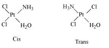 NCERT Solutions Class 12 Chemistry Chapter 5 - Coordination Compounds