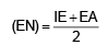 Periodic Trends in Properties of Elements | Chemistry Class 11 - NEET