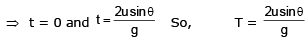 Two-Dimensional Motion or Motion in a Plane | Physics for EmSAT Achieve