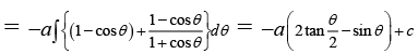 JEE Advanced (One or More Correct Option): Applications of Derivatives | Chapter-wise Tests for JEE Main & Advanced