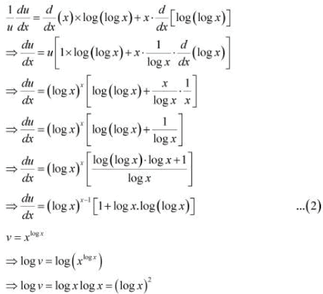 NCERT Solutions Class 12 Maths Chapter 5 - Continuity & Differentiability