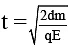JEE Advanced (Single Correct Type): Electrostatics | Chapter-wise Tests for JEE Main & Advanced