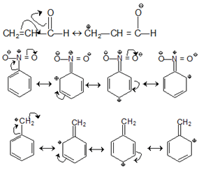 General Organic Chemistry Class 11 Notes Chemistry