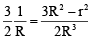 JEE Advanced (Single Correct Type): Electrostatics | Chapter-wise Tests for JEE Main & Advanced