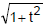 Derivative of Antiderivative (Leibniz Rule) | Mathematics (Maths) Class 12 - JEE