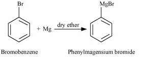 NCERT Solutions Class 12 Chemistry Chapter 6 - Haloalkanes & Haloarenes