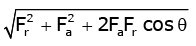 Experimental Study of Photoelectric Effect | Physics for JEE Main & Advanced
