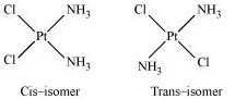 NCERT Solutions Class 12 Chemistry Chapter 5 - Coordination Compounds