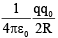 JEE Advanced (Single Correct Type): Electrostatics | Chapter-wise Tests for JEE Main & Advanced