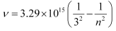 NCERT Solutions Class 11 Chemistry - Structure of Atom