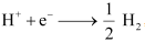 NCERT Solutions Class 12 Chemistry Chapter 2 - Electrochemistry