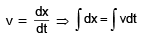 Graphs | Physics for EmSAT Achieve
