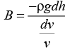 JEE Advanced (Single Correct Type): Properties of Solids & Liquids | Chapter-wise Tests for JEE Main & Advanced