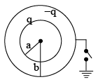 JEE Advanced (One or More Correct Option): Electrostatics | Chapter-wise Tests for JEE Main & Advanced