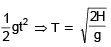 Motion under Gravity - JEE