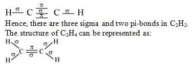 Chemical Bonding, NCERT Solutions, Class 11, Chemistry | Additional Study Material for Class 11