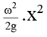 JEE Advanced (One or More Correct Option): Properties of Solids & Liquids | Chapter-wise Tests for JEE Main & Advanced