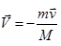 Laws of Motion & Friction Class 11 Notes Physics