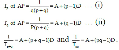 JEE Advanced (One or More Correct Option): Sequences & Series | Chapter-wise Tests for JEE Main & Advanced