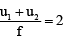 Integer Answer Type Questions for JEE: Ray & Wave Optics | Chapter-wise Tests for JEE Main & Advanced