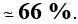 Integer Answer Type Questions for JEE: Solutions | Chapter-wise Tests for JEE Main & Advanced