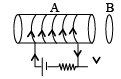 JEE Advanced (One or More Correct Option): Electromagnetic Induction & Alternating Current | Chapter-wise Tests for JEE Main & Advanced