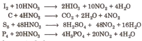 Group 15 Elements: Nitrogen Family | Chemistry Class 12 - NEET