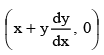 JEE Advanced (One or More Correct Option): Differential Equations | Chapter-wise Tests for JEE Main & Advanced