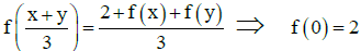 Integer Answer Type Questions for JEE: Limits, Continuity & Differentiability | Chapter-wise Tests for JEE Main & Advanced