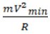 Banking of Road | Physics for JEE Main & Advanced