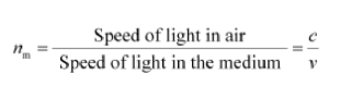 NCERT Solution, Ray Optics:- Light, Reflection and Refraction, Class 10, Science