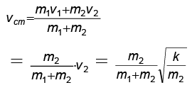 Integer Answer Type Questions for JEE: Rotational Motion | Chapter-wise Tests for JEE Main & Advanced