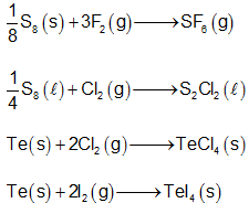 The p-Block Elements Class 11 Notes Chemistry