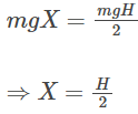Law of Conservation of Energy - JEE
