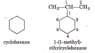 Naming Alicyclic, Spiro, Bicyclo & Aromatic Compounds | Additional Study Material for NEET