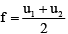 Integer Answer Type Questions for JEE: Ray & Wave Optics | Chapter-wise Tests for JEE Main & Advanced