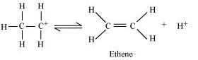 NCERT Solutions Class 12 Chemistry Chapter 7 - Alcohols, Phenols & Ethers