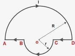 Magneto Static Class 12 Notes Physics