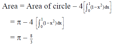 JEE Advanced (One or More Correct Option): Definite Integrals & Application of Integrals | Chapter-wise Tests for JEE Main & Advanced
