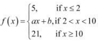 NCERT Solutions Class 12 Maths Chapter 5 - Continuity & Differentiability