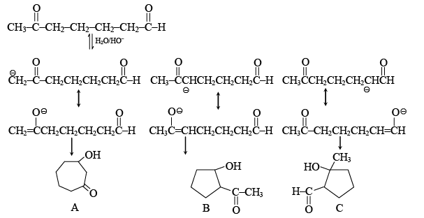 JEE Advanced (One or More Correct Option): Aldehydes, Ketones & Carboxylic Acids | Chapter-wise Tests for JEE Main & Advanced