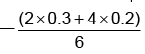 Integer Answer Type Questions for JEE: Laws of Motion | Chapter-wise Tests for JEE Main & Advanced