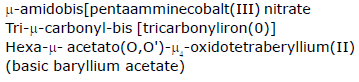 Isomerism & Nomenclature of Coordination Compounds | Chemistry Class 12 - NEET