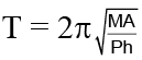JEE Advanced (Single Correct Type): Simple Harmonic Motion (Oscillation) | Chapter-wise Tests for JEE Main & Advanced