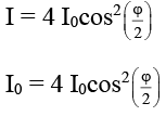 Integer Answer Type Questions for JEE: Ray & Wave Optics | Chapter-wise Tests for JEE Main & Advanced