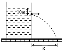Integer Answer Type Questions for JEE: Properties of Solids & Liquids | Chapter-wise Tests for JEE Main & Advanced