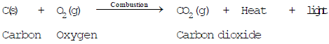 Chemical Properties of Carbon & its Compounds | Science Class 10